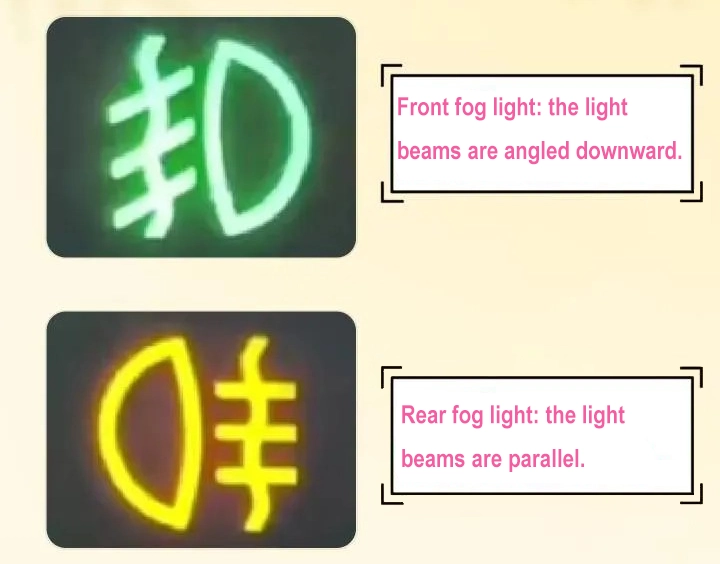 Front and rear fog lamp icons showing dashboard fog lights symbols