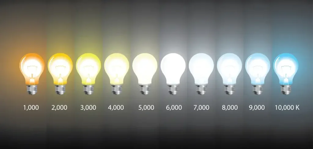 Simulated color temperature chart from 1000K to 10000K showing how light color changes across Kelvin ranges; fog lights can produce similar color appearance depending on the bulb