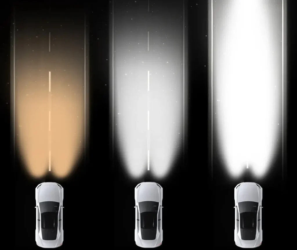 Projector headlights comparison showing three different color temperatures